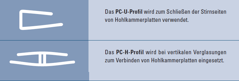 Hohlkammerplatten-Verbingsprofile-Polycarbonat H-Profil U-Profil