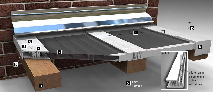 Link Montageanleitung Holhlkammerplatten Zevener Sprosse