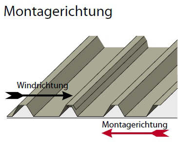 Link zur Verlegeanleitung Stahltrapezprofilplatte