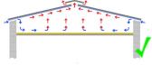 Stahlblechprofil m. Vlies