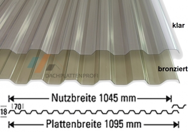 PVC 1.2 mm Trapez-/Spundwandprofil klar oder bronziert 