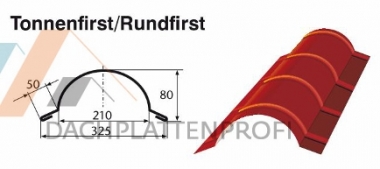 Kantteile SoPo Ortgangwinkel Firstbleche 