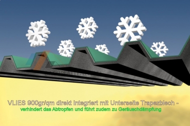Trapezblech 18M 0.5mm 1. Wahl mit VLIES Abtropfschutz 