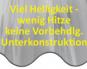PC Lichtplatten ATHERMIC Sinusprofil-Welle 